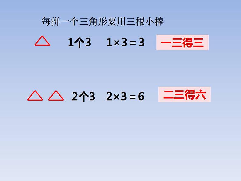 西师大版二年级数学上册课件 1.3 3的乘法口诀第4页