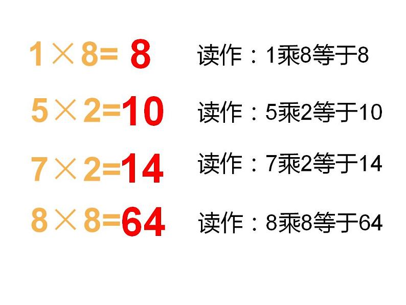 西师大版二年级数学上册课件 6.2 除法的初步认识第4页