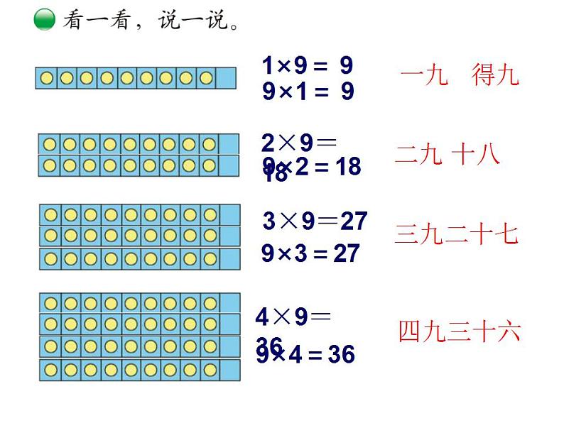 西师大版二年级数学上册课件 3.2 8，9的乘法口诀04