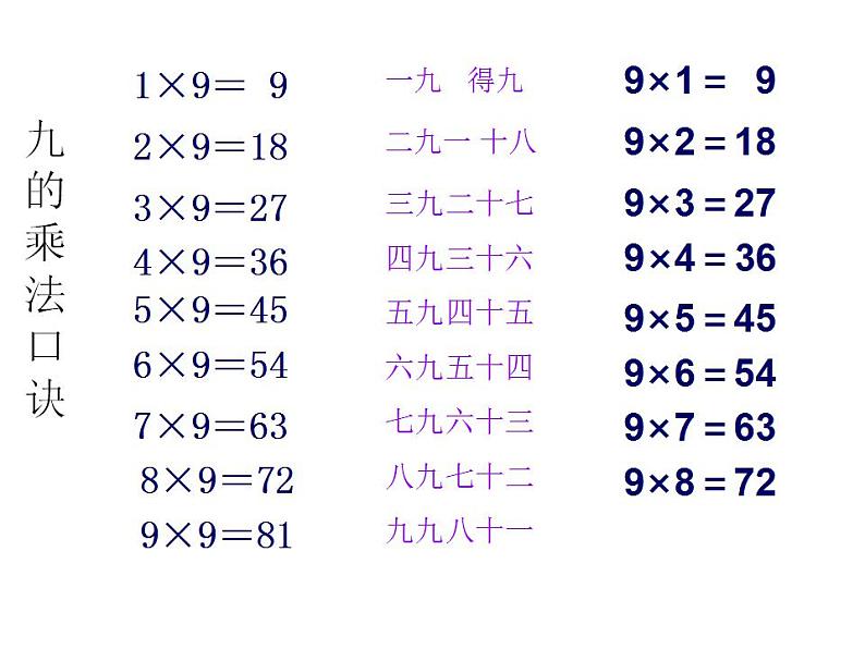 西师大版二年级数学上册课件 3.2 8，9的乘法口诀05