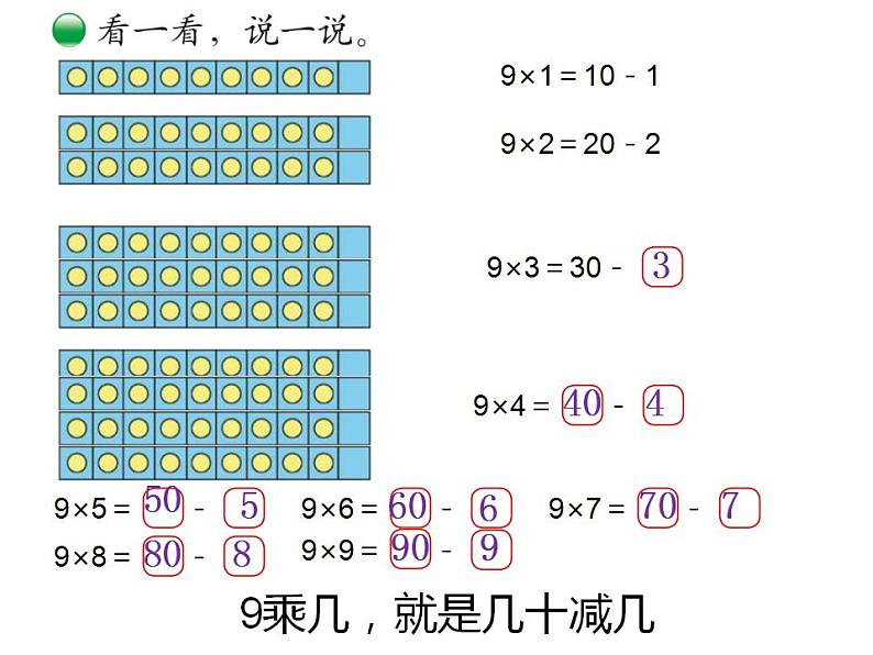 西师大版二年级数学上册课件 3.2 8，9的乘法口诀08