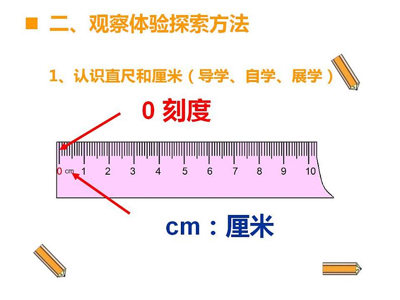 西师大版二年级数学上册课件 5.1 用厘米作单位量长度04