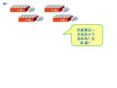 西师大版三年级数学上册课件 2.1 一位数乘两位数竖式写法