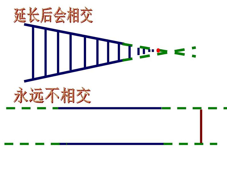 西师大版四年级数学上册课件 5 相交与平行第5页