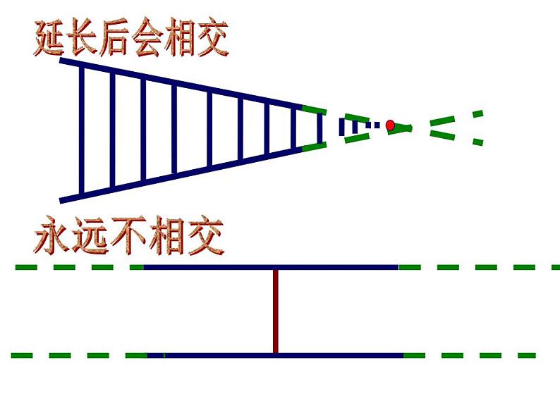 西师大版四年级数学上册课件 5 相交与平行第6页