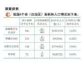 西師大版四年級數(shù)學(xué)上冊課件 2 加法結(jié)合律