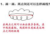 西師大版四年級(jí)數(shù)學(xué)上冊(cè)課件 3.1 線(xiàn)段、直線(xiàn)和射線(xiàn)