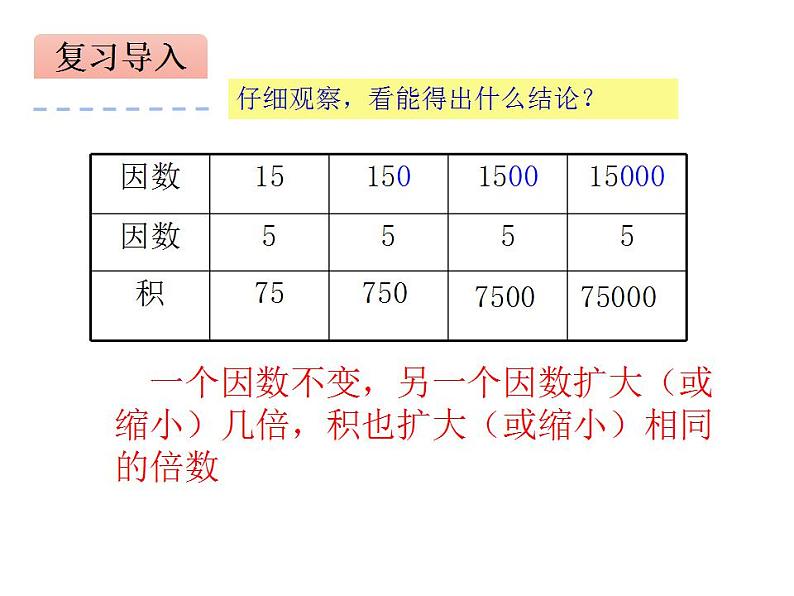 西师大版五年级数学上册课件 1.1 小数乘整数第3页