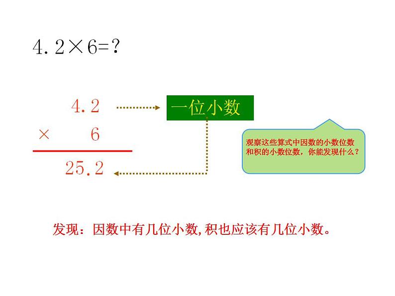 西师大版五年级数学上册课件 1.1 小数乘整数第6页