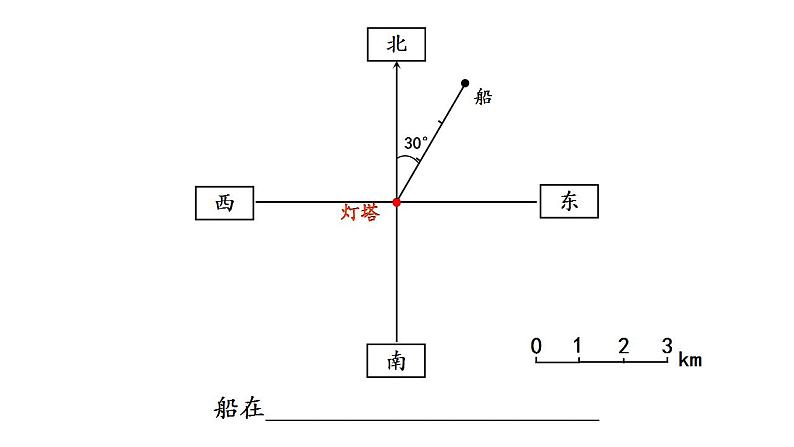 西师大版六年级数学上册课件 5.3 确定物体的位置05