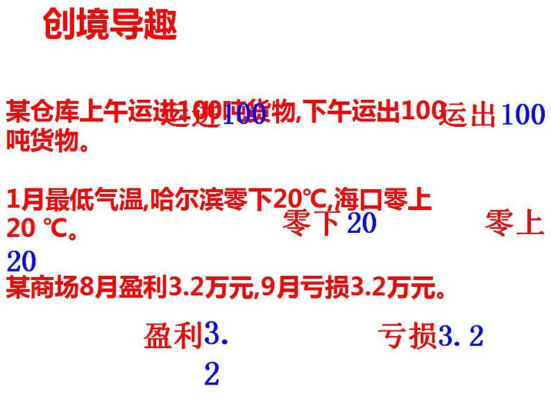 西师大版六年级数学上册课件 7 负数的初步认识第2页