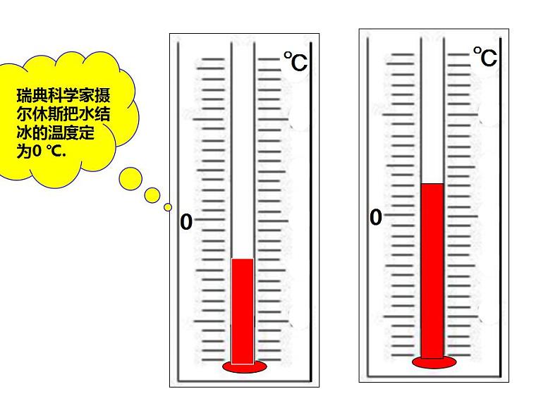 西师大版六年级数学上册课件 7 负数的初步认识第5页