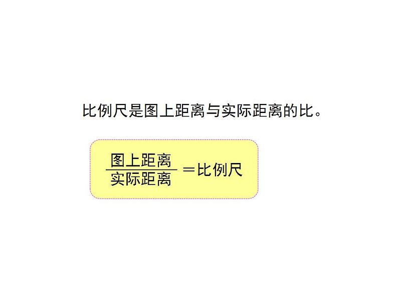 西师大版六年级数学上册课件 5.2 比例尺07