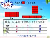 人教版三年级下册数学面积《长方形、正方形面积的计算》课件