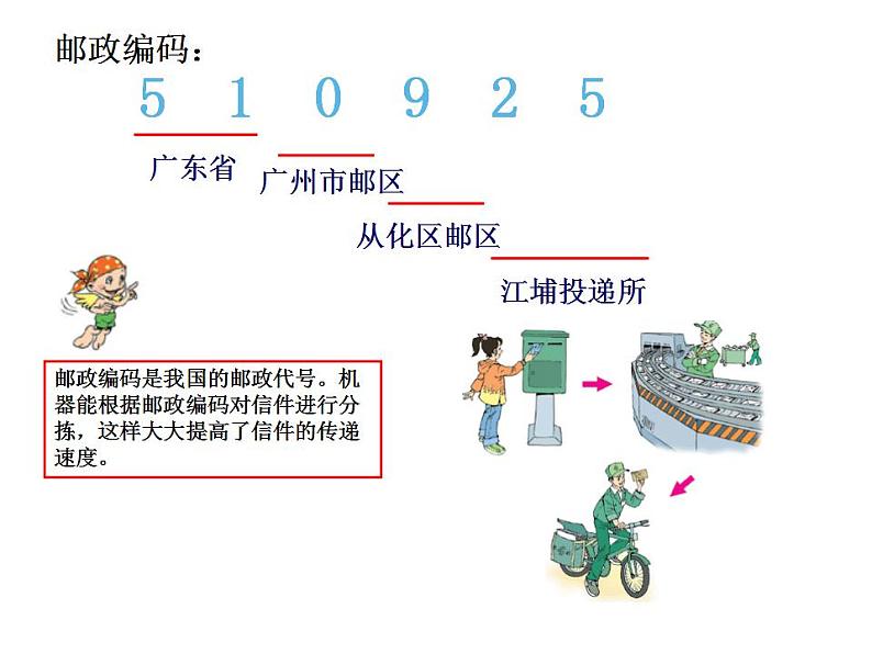 西师大版四年级数学上册课件 1.3 数字编码第4页