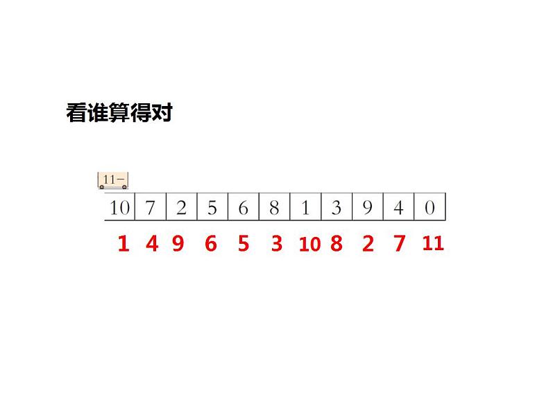 西师大版一年级数学上册课件 6.1 11减几第2页