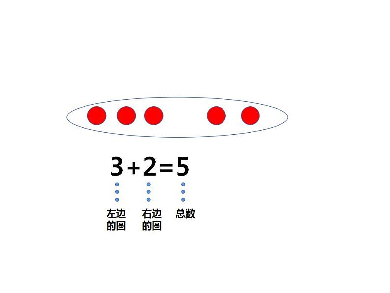 西师大版一年级数学上册课件 6.1 11减几第3页