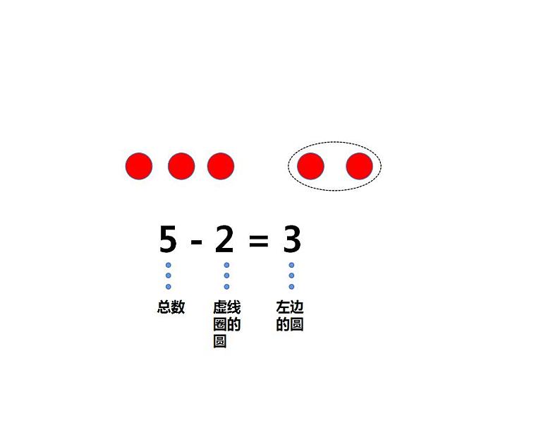 西师大版一年级数学上册课件 6.1 11减几第4页