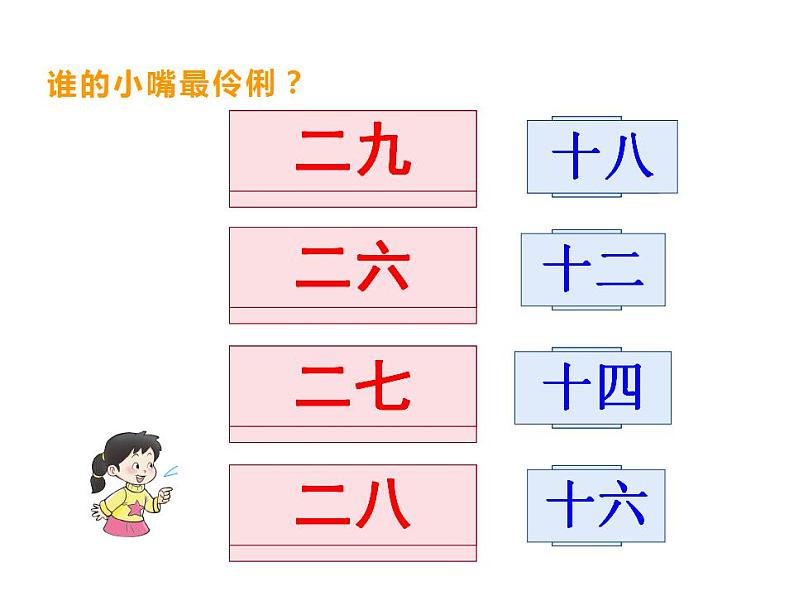 西师大版二年级数学上册课件 1.3 3的乘法口诀第2页