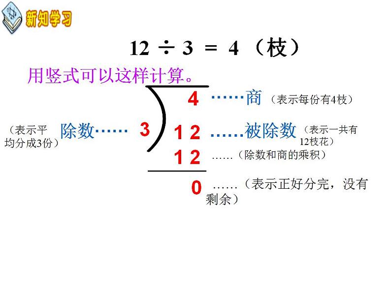 西师大版三年级数学上册课件 4.2 探索规律07