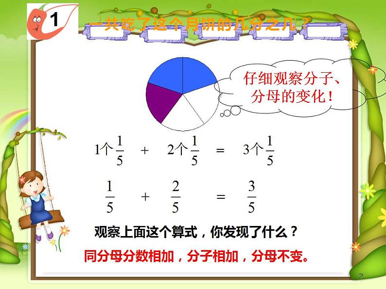 西师大版三年级数学上册课件 8.2 简单的同分母分数加减法06