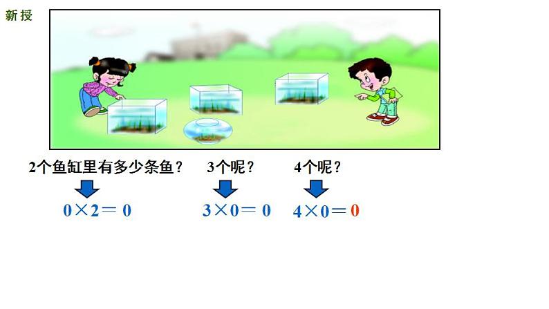 西师大版三年级数学上册课件 2.2 一位数乘含有0的三位数第6页