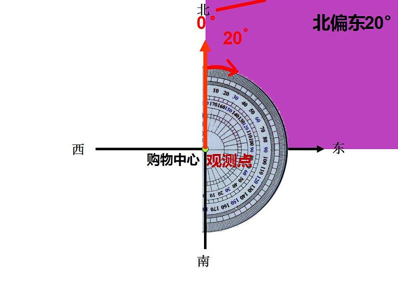 西师大版六年级数学上册课件 5.3 确定物体的位置第4页