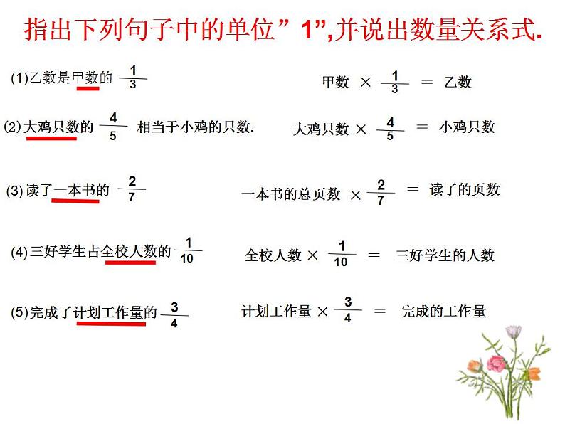 西师大版六年级数学上册课件 3.2 问题解决03