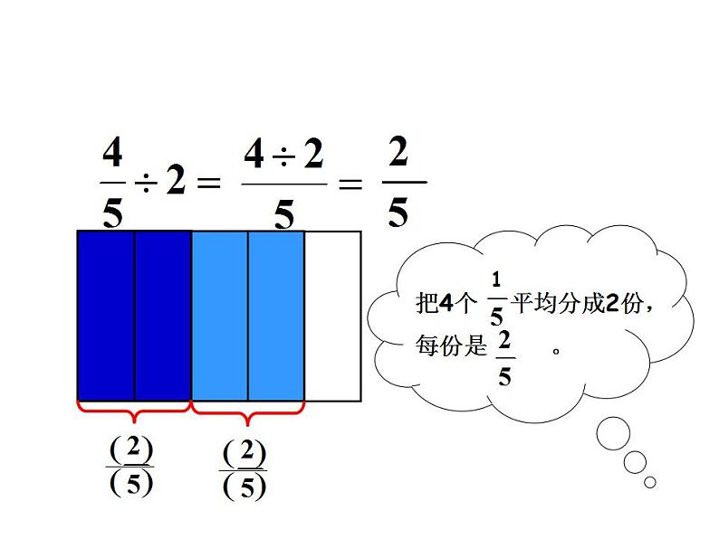 西师大版六年级数学上册课件 3.1 分数除法第7页