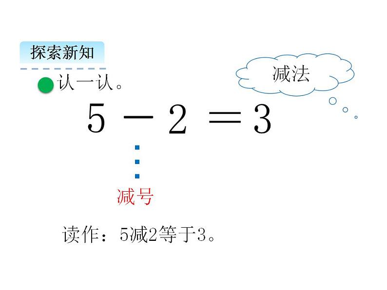 课件北师大版一年级数学上册3.2 还剩下多少06