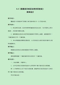 冀教版六年级下册正比例、反比例优秀教学设计