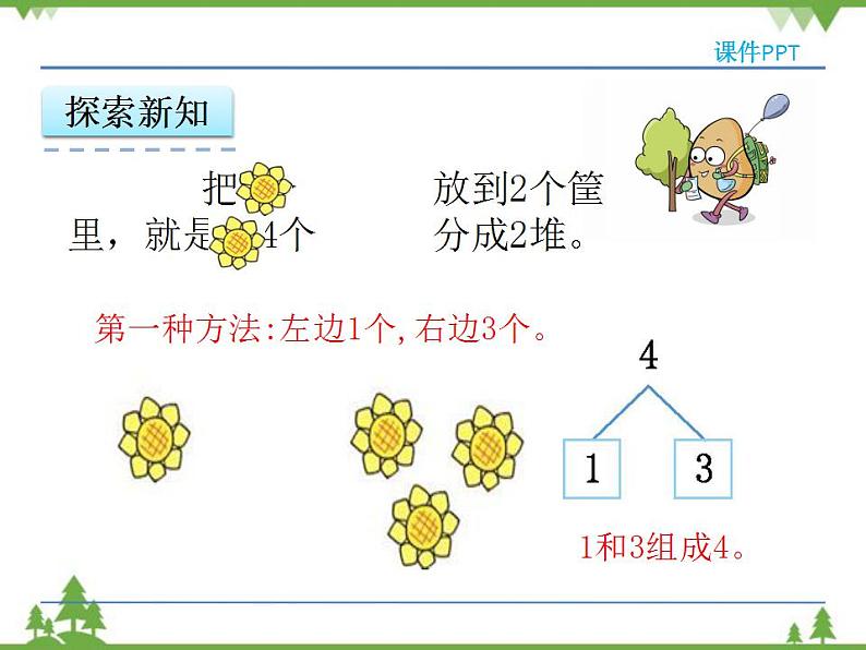 人教版一年级数学上册 3.4 分与合（课件)第6页