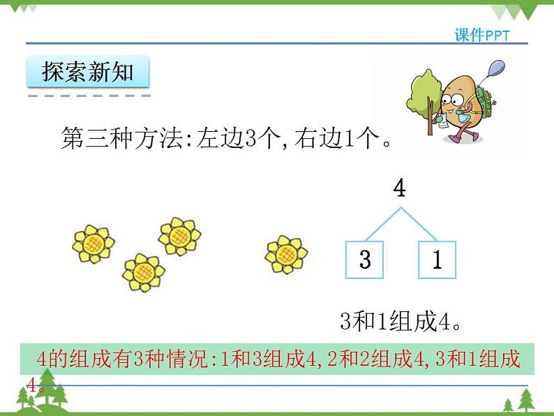 人教版一年级数学上册 3.4 分与合（课件)第8页