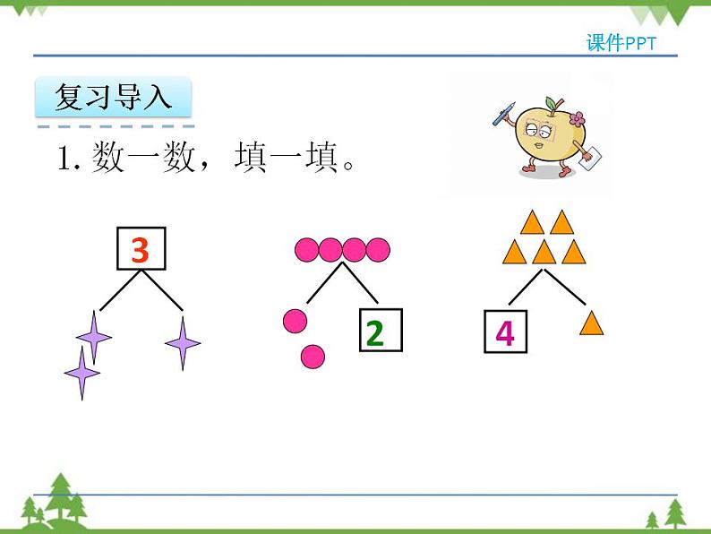 人教版一年级数学上册 3.5 加法（课件)第5页