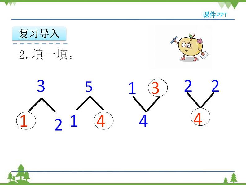 人教版一年级数学上册 3.5 加法（课件)第6页