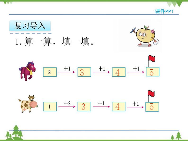 人教版一年级数学上册 3.6 减法（课件)第5页