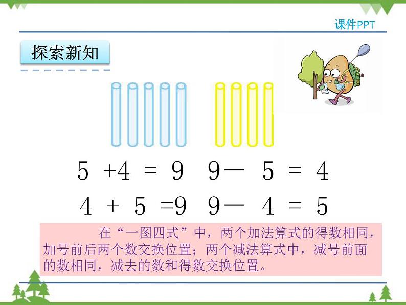 人教版一年级数学上册 5.4 8和9的加减法（课件)第6页