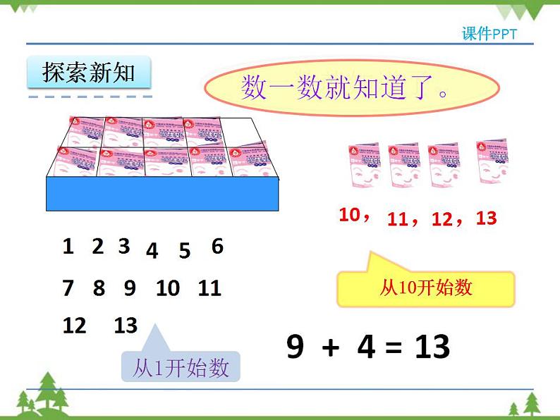 人教版一年级数学上册 8.1 9加几（课件)第6页