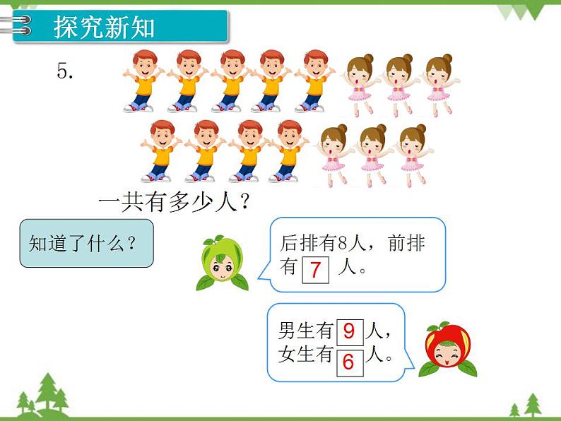 人教版一年级数学上册 第8单元 20以内的进位加法 第7课时 用数学（1）（课件)02