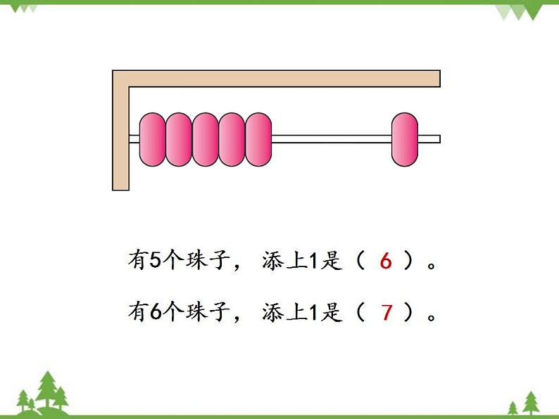 人教版一年级数学上册 6、7的认识（课件)第5页