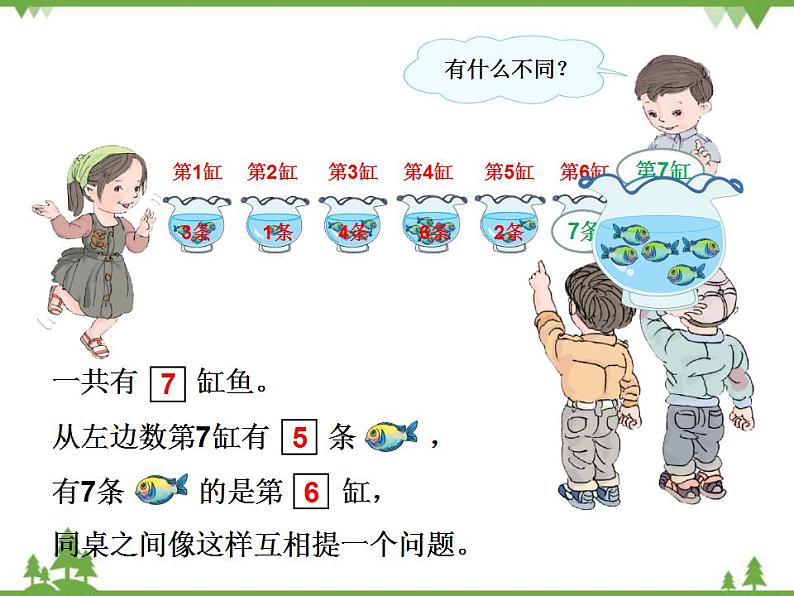 人教版一年级数学上册 6、7的认识（课件)第8页