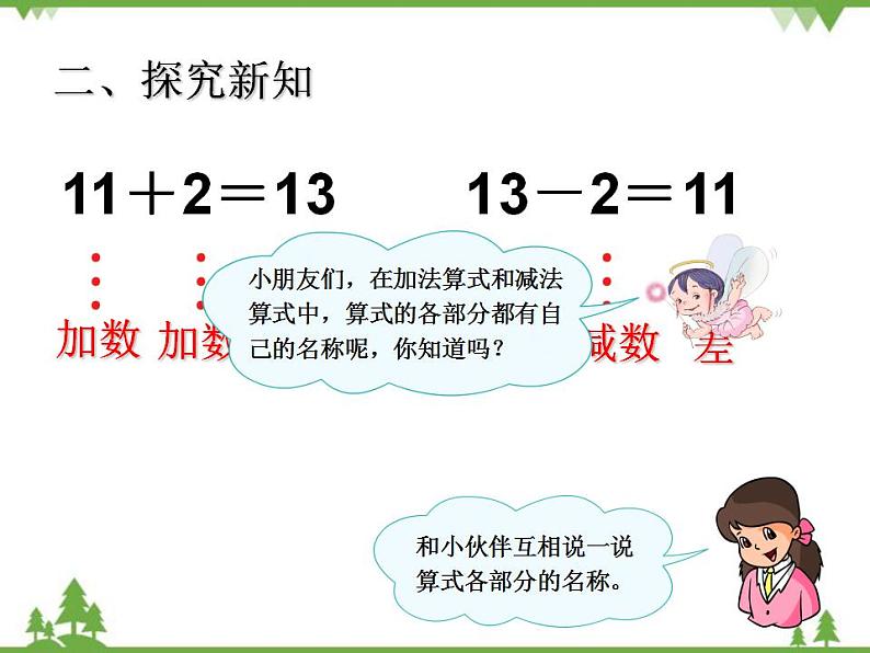 人教版一年级数学上册 10和十几加几和相应的减法（课件)04