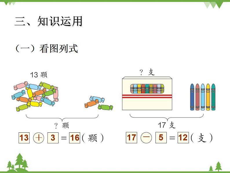 人教版一年级数学上册 10和十几加几和相应的减法（课件)05