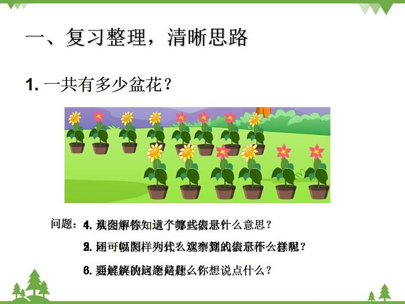 人教版一年级数学上册 20以内的进位加法整理和复习2（课件)第2页