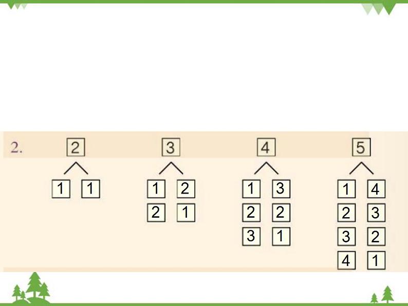 人教版一年级数学上册 第三单元整理复习（课件)第3页