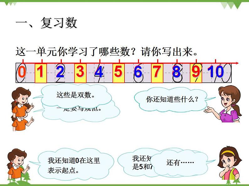 人教版一年级数学上册 五单元整理和复习一（课件)第2页