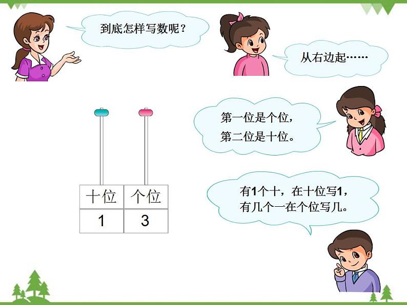 人教版一年级数学上册 11～20写数及练习十七（课件)05