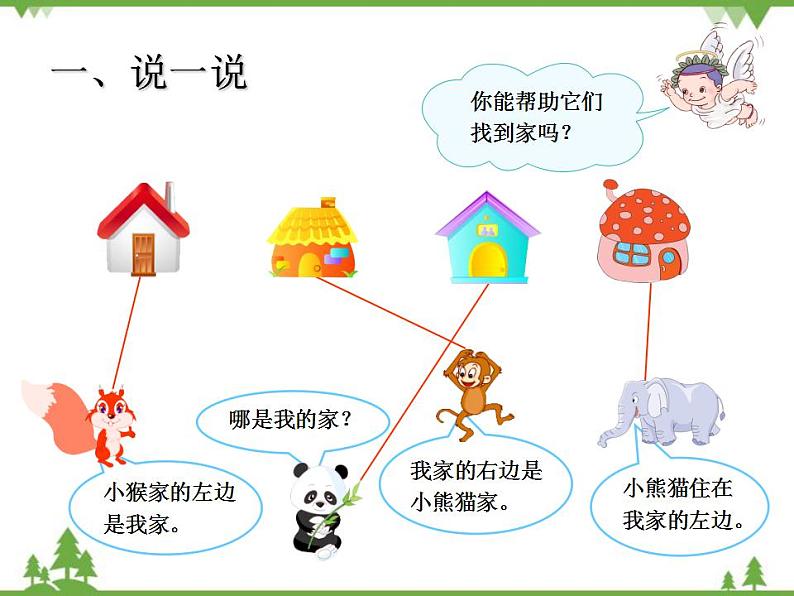 人教版一年级数学上册 总复习（图形与位置）（课件)04