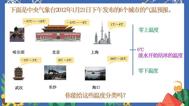 1.1负数的认识 课件PPT+教案+练习06