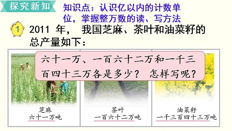 苏教四数下第二单元第1课时  认识整万数课件PPT第4页